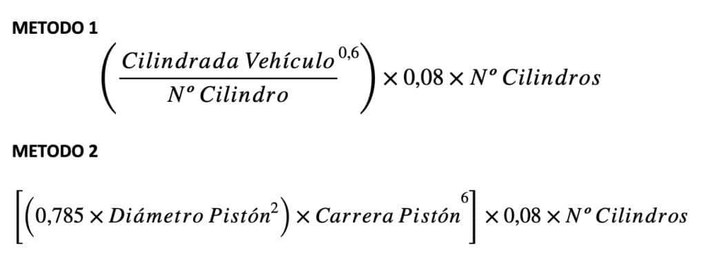 calculo caballos fiscales